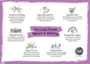 The County Durham Approach to Wellbeing
